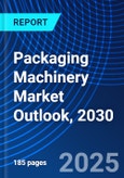 Packaging Machinery Market Outlook, 2030- Product Image
