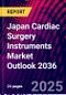 Japan Cardiac Surgery Instruments Market Outlook 2036 - Product Thumbnail Image