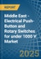 Middle East - Electrical Push-Button and Rotary Switches for under 1000 V - Market Analysis, forecast, Size, Trends and Insights - Product Thumbnail Image