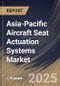 Asia-Pacific Aircraft Seat Actuation Systems Market Size, Share & Trends Analysis Report by Mechanism (Linear, Rotary), Passenger Class (Economy, Business, Premium Economy, First Class), Actuator, and Country with Growth Forecasts, 2024-2031 - Product Thumbnail Image