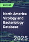 2025 North America Virology and Bacteriology Database: US, Canada, Mexico - 100 Infectious Disease Tests, 2024 Supplier Shares, 2024-2029 Volume and Sales Segment Forecasts by Test - Product Image