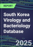 2025 South Korea Virology and Bacteriology Database: 100 Infectious Disease Tests, 2024 Supplier Shares, 2024-2029 Volume and Sales Forecasts by Test- Product Image