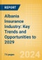 Albania Insurance Industry: Key Trends and Opportunities to 2029 - Product Image