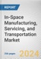 In-Space Manufacturing, Servicing, and Transportation Market: Global Opportunity Analysis and Industry Forecast, 2030-2040 - Product Thumbnail Image