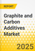 Graphite and Carbon Additives Market for Steel and Foundry Industry - A Global and Regional Analysis: Focus on Application, Product, and Country Level Analysis - Analysis and Forecast, 2025-2035- Product Image