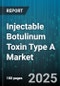 Injectable Botulinum Toxin Type A Market by Age Group (25-50 Years, Above 50 Years, Below 25 Years), Distribution Channel (Offline Retail, Online Retail), End-User, Application - Global Forecast 2025-2030 - Product Image