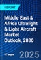 Middle East & Africa Ultralight & Light Aircraft Market Outlook, 2030 - Product Thumbnail Image