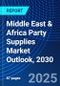 Middle East & Africa Party Supplies Market Outlook, 2030 - Product Image