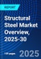 Structural Steel Market Overview, 2025-30 - Product Image