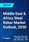 Middle East & Africa Steel Rebar Market Outlook, 2030 - Product Image