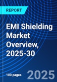 EMI Shielding Market Overview, 2025-30- Product Image