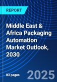 Middle East & Africa Packaging Automation Market Outlook, 2030- Product Image
