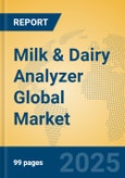 Milk & Dairy Analyzer Global Market Insights 2025, Analysis and Forecast to 2030, by Manufacturers, Regions, Technology, Product Type- Product Image