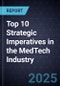 Top 10 Strategic Imperatives in the MedTech Industry, 2025 - Product Image