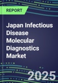 2025 Japan Infectious Disease Molecular Diagnostics Market Shares and Forecasts for 100 Tests: 2024 Supplier Shares, Competitive Strategies, Innovative Technologies, Instrumentation Review, Opportunities for Suppliers- Product Image