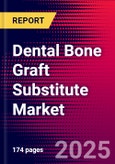Dental Bone Graft Substitute Market Size, Share and Trends Analysis | United States | 2025-2031 | MedSuite | Includes: Dental Bone Graft Substitutes Market, Dental Growth Factors Market, and 3 more- Product Image
