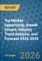 Toy Market Opportunity, Growth Drivers, Industry Trend Analysis, and Forecast 2026-2035 - Product Thumbnail Image