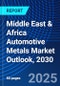 Middle East & Africa Automotive Metals Market Outlook, 2030 - Product Thumbnail Image