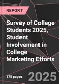 Survey of College Students 2025, Student Involvement in College Marketing Efforts- Product Image