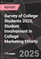 Survey of College Students 2025, Student Involvement in College Marketing Efforts - Product Thumbnail Image