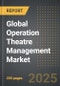 Global Operation Theatre Management Market (2025 Edition): Analysis By Component (Software, Services), By Application, By Region, By Country: Market Insights and Forecast (2021-2031) - Product Thumbnail Image