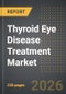 Thyroid Eye Disease Treatment Market (2026 Edition) - Product Thumbnail Image