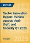 Sector Innovation Report: Vehicle access, Anti-theft, and Security Q1 2025 - Product Thumbnail Image