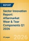 Sector Innovation Report: Aftermarket Wear & Tear Components Q1 2026 - Product Thumbnail Image