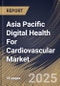 Asia Pacific Digital Health For Cardiovascular Market Size, Share & Trends Analysis Report By Component (Services, Software, and Hardware), By End-use, By Country and Growth Forecast, 2024 - 2031 - Product Thumbnail Image