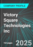 Victory Square Technologies Inc (VSQTF:PINX) : Analytics, Extensive Financial Metrics, and Benchmarks Against Averages and Top Companies Within its Industry- Product Image