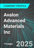 Avalon Advanced Materials Inc (AVL:TSE) : Analytics, Extensive Financial Metrics, and Benchmarks Against Averages and Top Companies Within its Industry- Product Image
