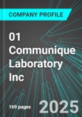 01 Communique Laboratory Inc (ONE:TSX) : Analytics, Extensive Financial Metrics, and Benchmarks Against Averages and Top Companies Within its Industry- Product Image