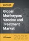 Monkeypox Vaccine and Treatment - Global Strategic Business Report - Product Thumbnail Image