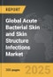 Acute Bacterial Skin and Skin Structure Infections - Global Strategic Business Report - Product Image