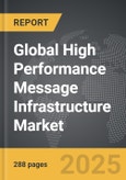 High Performance Message Infrastructure - Global Strategic Business Report- Product Image