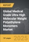 Medical Grade Ultra High Molecular Weight Polyethylene Monomers - Global Strategic Business Report - Product Image
