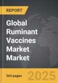 Ruminant Vaccines Market - Global Strategic Business Report- Product Image
