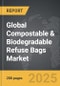 Compostable & Biodegradable Refuse Bags - Global Strategic Business Report - Product Thumbnail Image