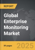 Enterprise Monitoring - Global Strategic Business Report- Product Image