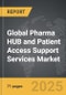 Pharma HUB and Patient Access Support Services - Global Strategic Business Report - Product Thumbnail Image