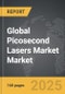 Picosecond Lasers Market - Global Strategic Business Report - Product Thumbnail Image