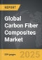 Carbon Fiber Composites - Global Strategic Business Report - Product Thumbnail Image