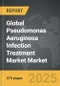 Pseudomonas Aeruginosa Infection Treatment Market - Global Strategic Business Report - Product Thumbnail Image