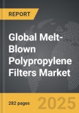 Melt-Blown Polypropylene Filters - Global Strategic Business Report- Product Image