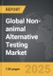 Non-animal Alternative Testing - Global Strategic Business Report - Product Image