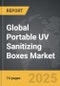 Portable UV Sanitizing Boxes - Global Strategic Business Report - Product Thumbnail Image