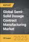 Semi-Solid Dosage Contract Manufacturing - Global Strategic Business Report - Product Image
