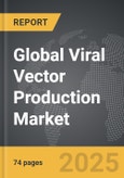 Viral Vector Production (Research-Use) - Global Strategic Business Report- Product Image