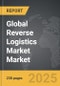Reverse Logistics Market - Global Strategic Business Report - Product Thumbnail Image