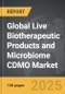 Live Biotherapeutic Products and Microbiome CDMO - Global Strategic Business Report - Product Image